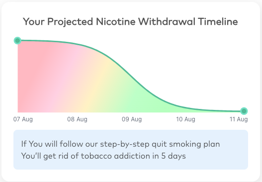 screen shot 2025 08 06 at 21.06.11